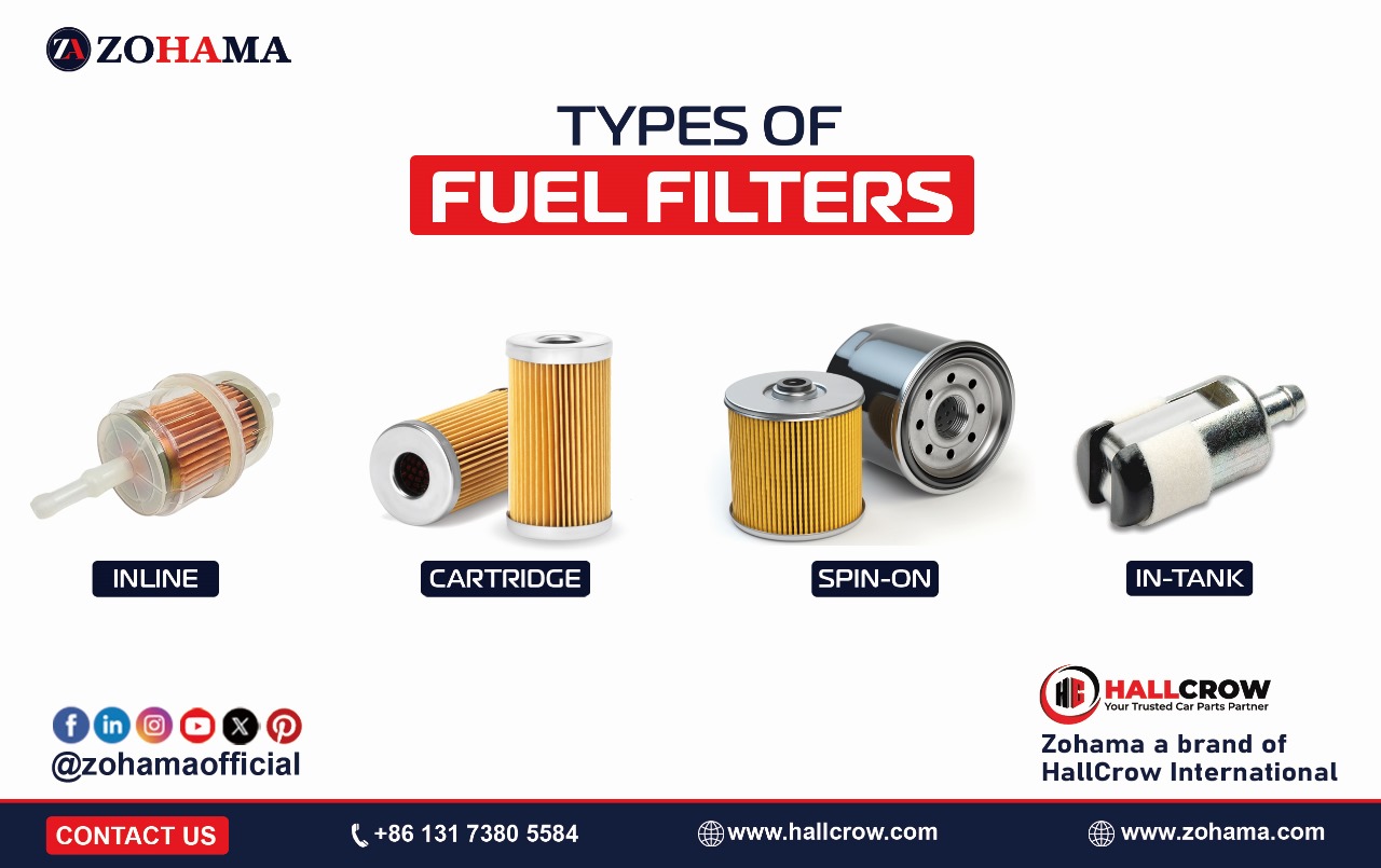 Inline, cartridge, spin-on, and in-tank fuel filters with descriptions showing their placement, use cases in cars, trucks, and diesel equipment, and environmental or maintenance benefits.
