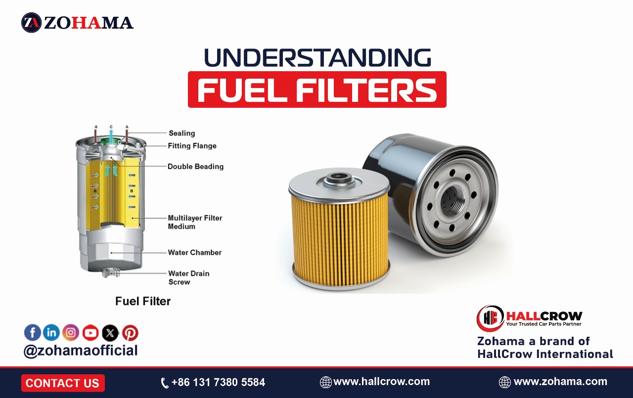 Different types of fuel filters used in vehicles, showcasing paper-element, spin-on canister, and in-tank designs sourced from Chinese manufacturers like Zohama for various vehicle types.