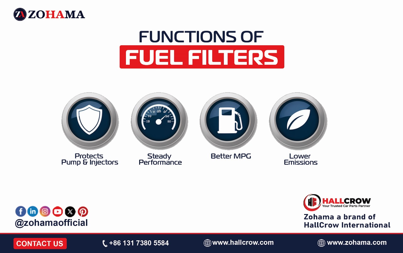 Fuel filter benefits including protection of fuel injectors, smoother engine performance, improved fuel efficiency, and reduced emissions through cleaner fuel combustion.