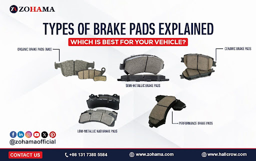Types of Brake Pads Explained: Which Is Best for Your Vehicle?