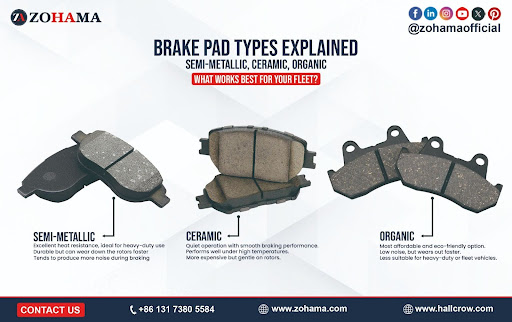 Three types of heavy-duty truck brake pads: semi-metallic, ceramic, and organic (NAO), highlighting their material differences and ideal use cases.