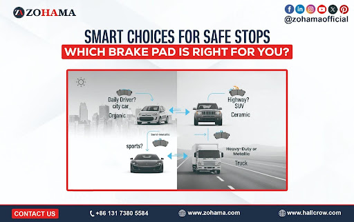 Brake pad material guide by driving style, vehicle type, and road conditions