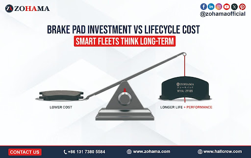 A comparison between low-cost and high-performance semi-metallic brake pads, highlighting long-term value and durability for fleet vehicles.