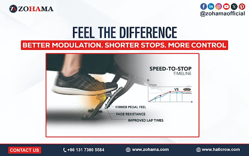 Performance brake pads improving pedal feel and braking consistency.