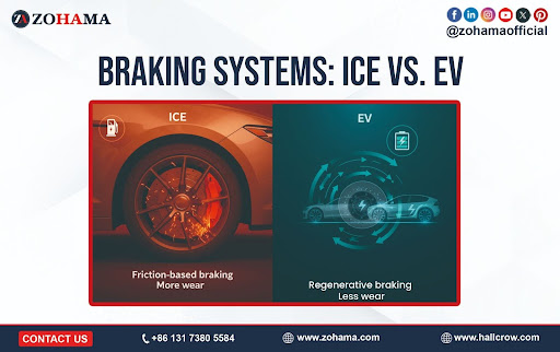 Braking Systems: ICE vs. EV