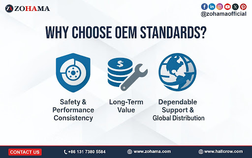 Why Choose OEM Standards?
