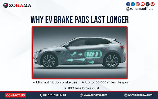 Why EV Brake Pads Last Longer