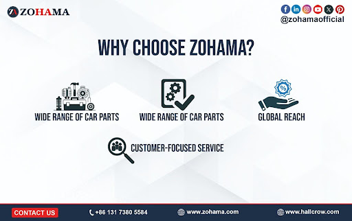 Zohama excels where others fall short, making it the ideal choice for businesses and individuals who don’t want to compromise on performance