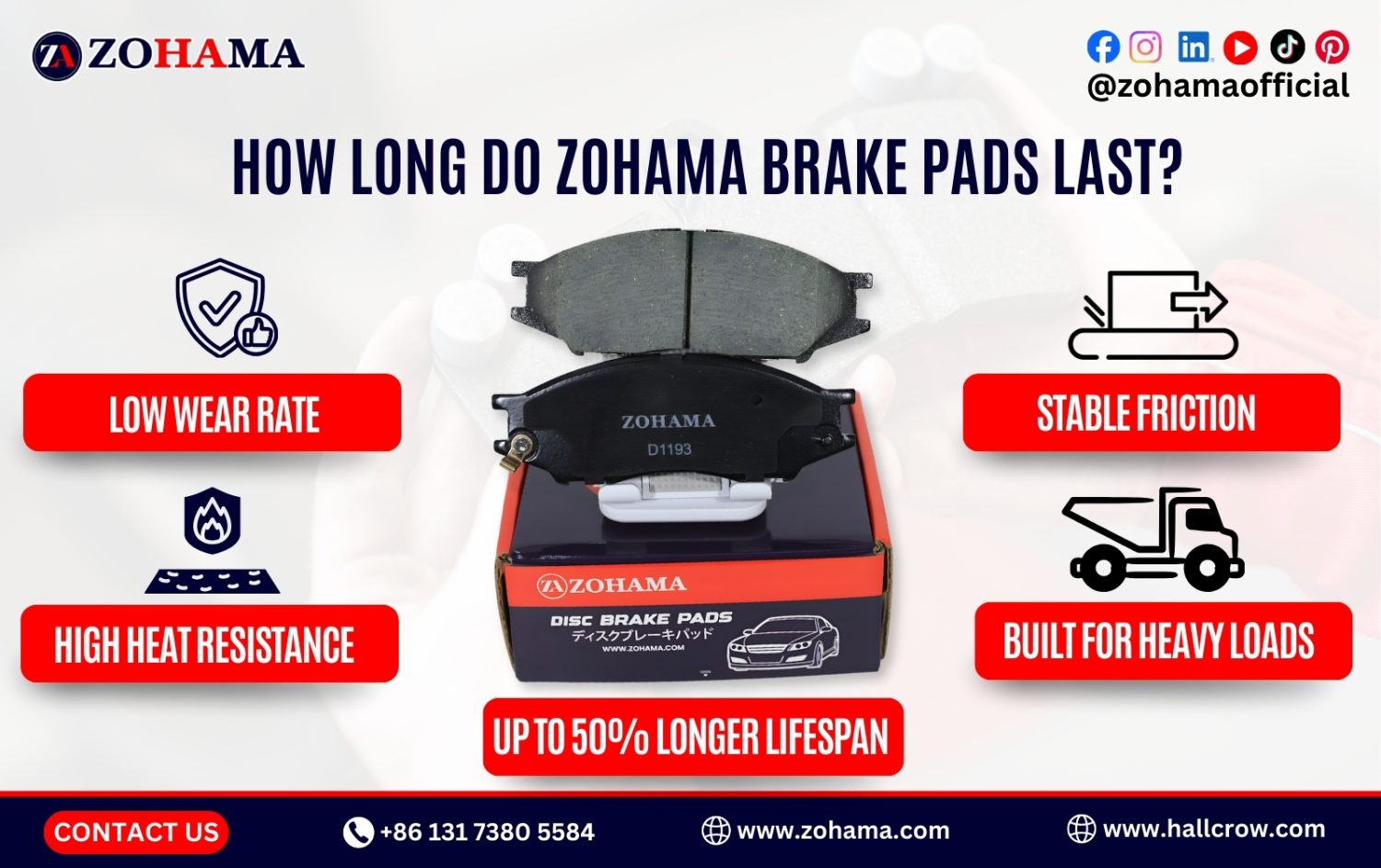 Zohama brake pads are engineered to outperform many competitors in durability and reliability.