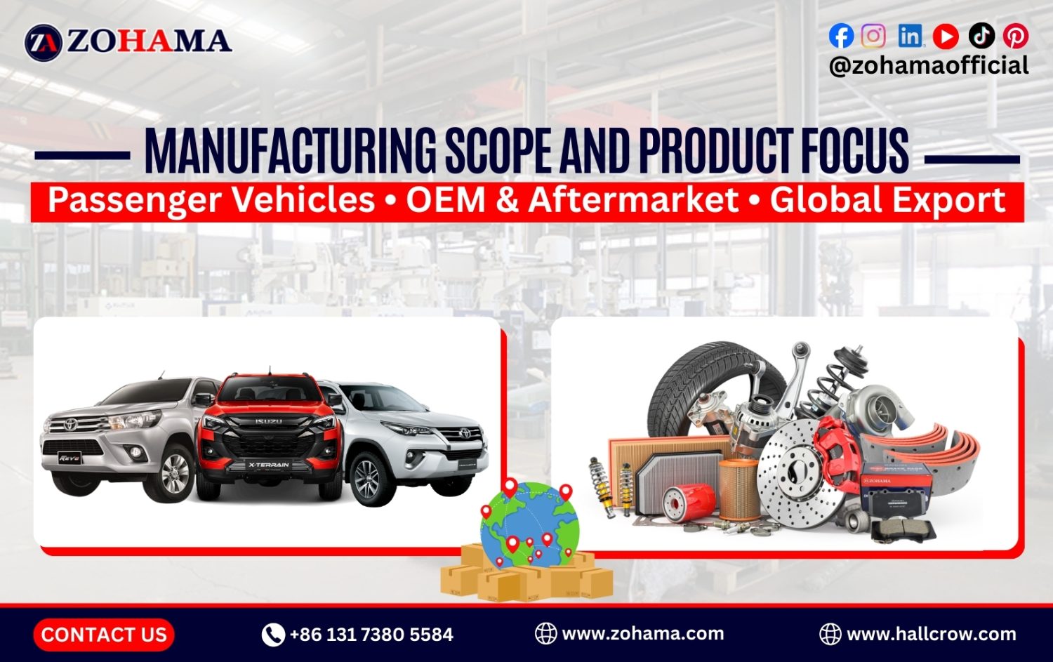 Manufacturing Scope and Product Focus