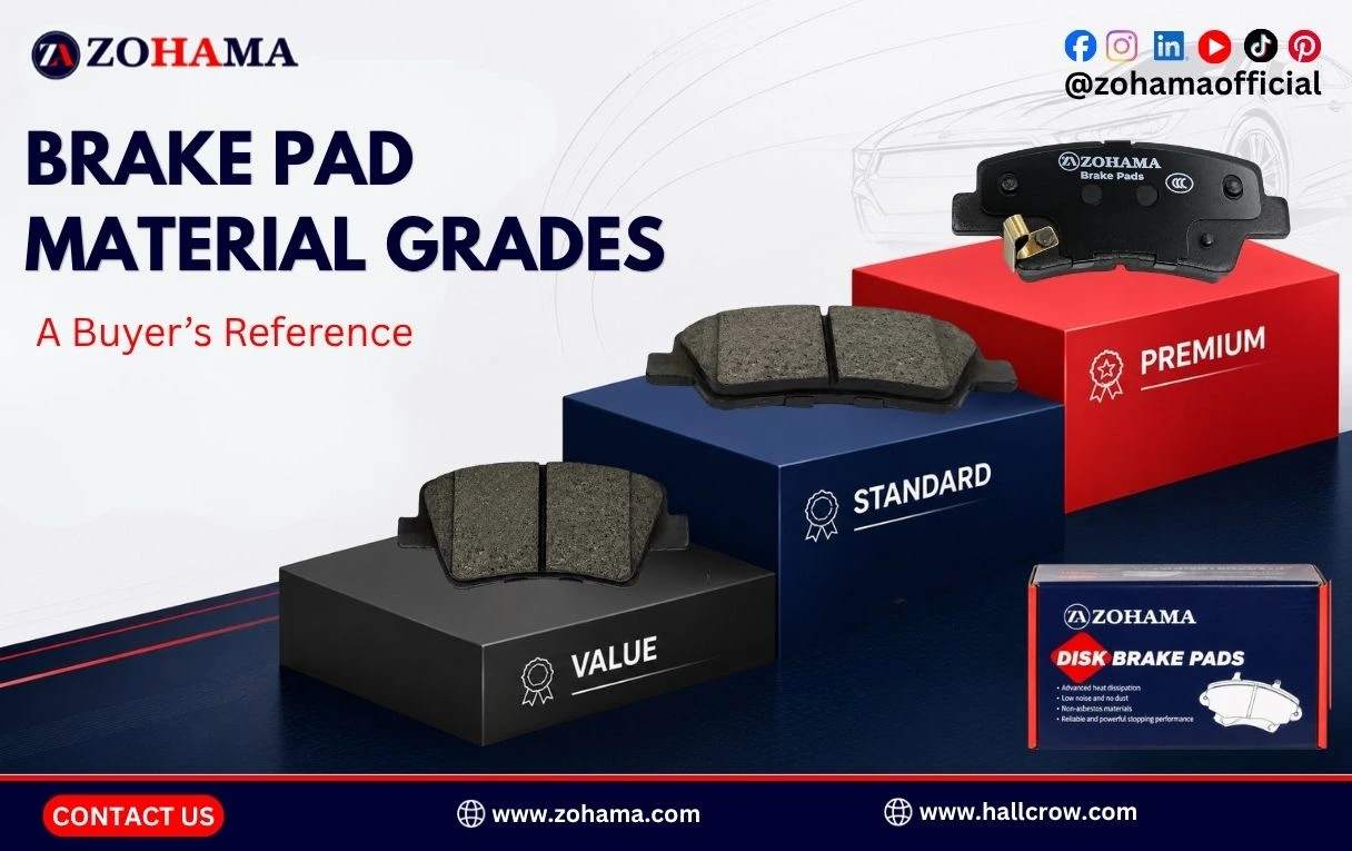 Brake Pad Material Grades for Passenger Cars: A Buyer’s Reference Brake Pad Material Grades for Passenger Cars: A Buyer’s Reference
