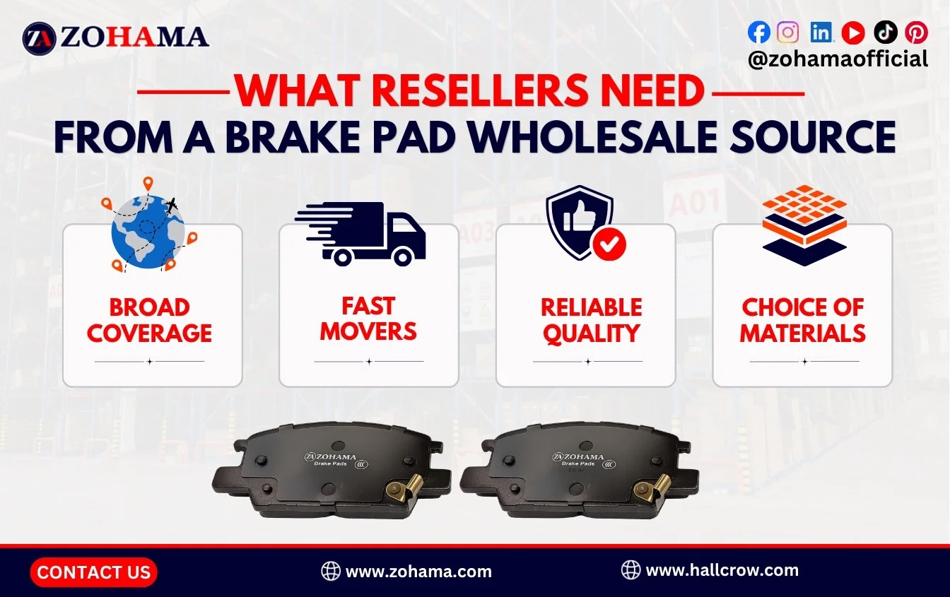 What resellers need from a brake pad wholesale source