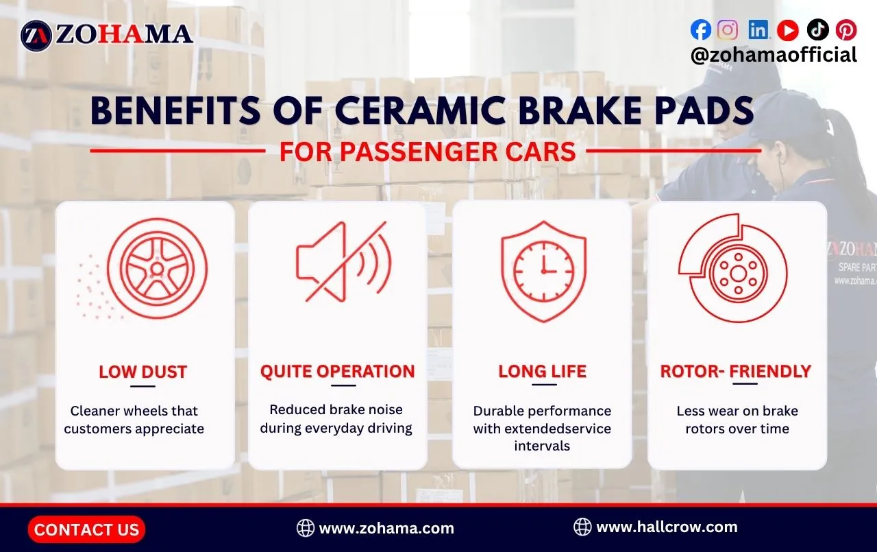 Benefits of ceramic brake pads for passenger cars.