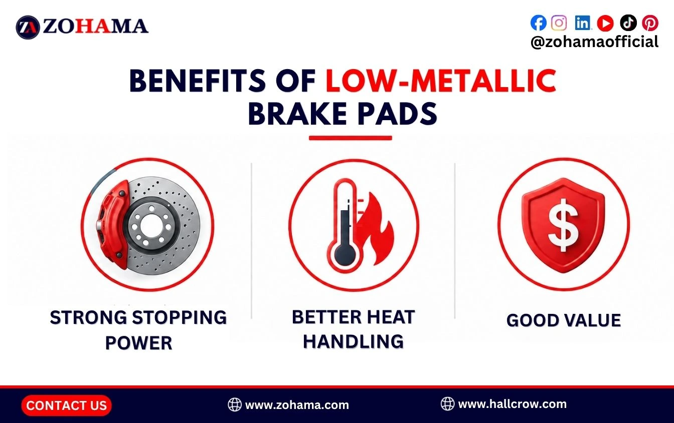 Benefits of low-metallic brake pads.