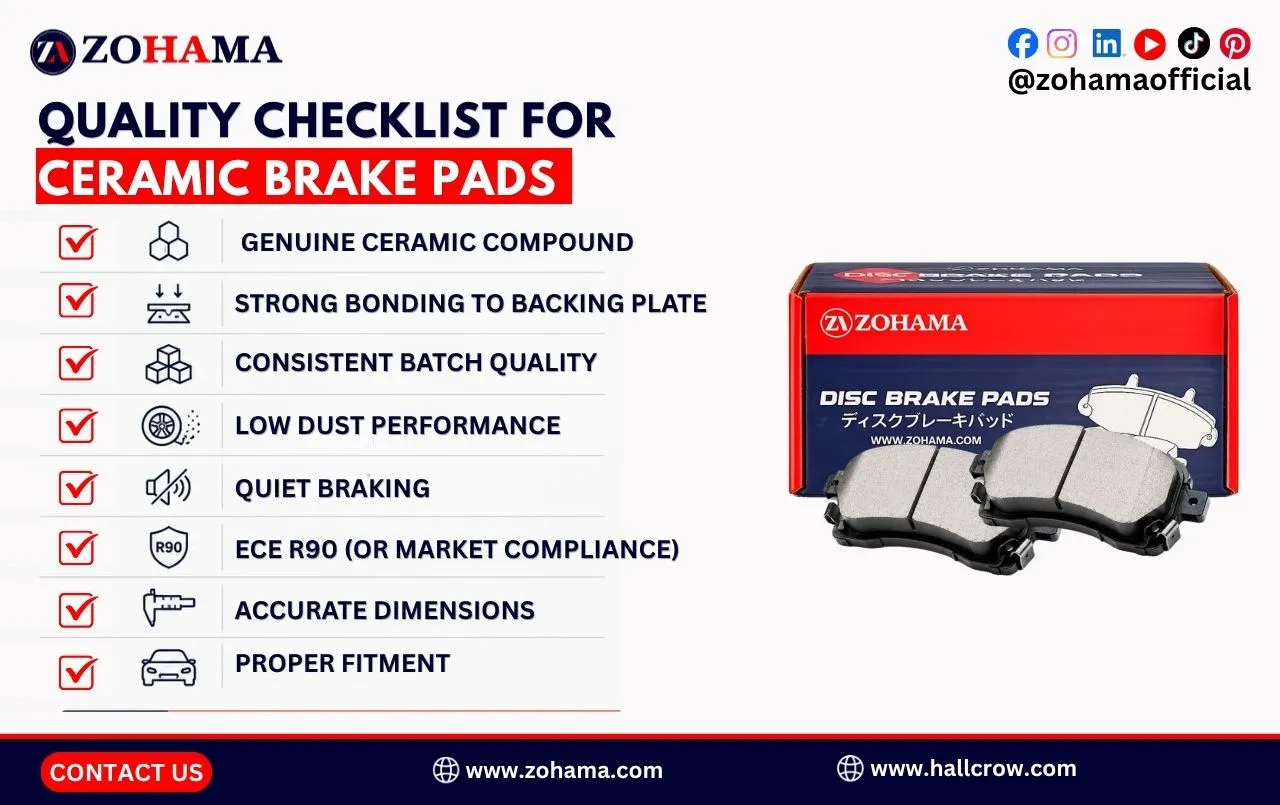 Quality checklist for ceramic brake pads.