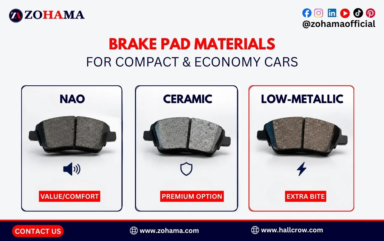 Brake pad materials for compact and economy cars.