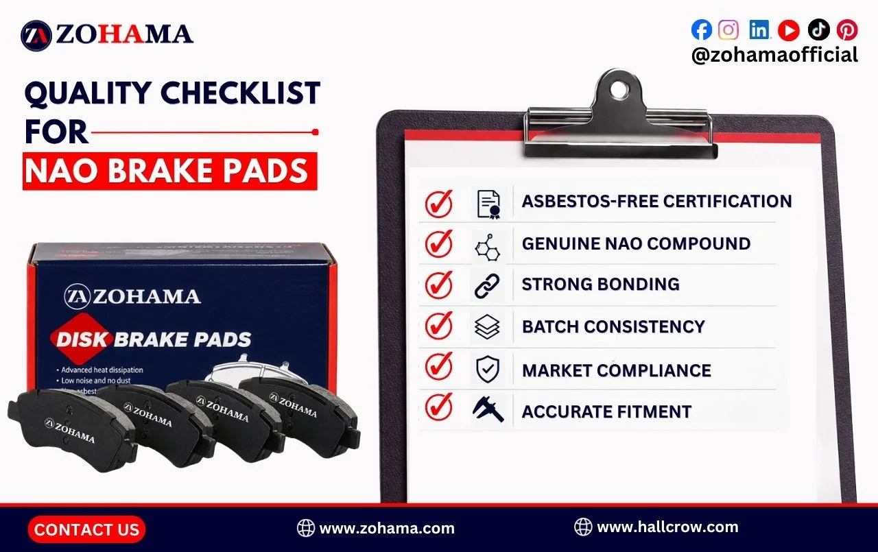 Quality checklist for NAO brake pads.
