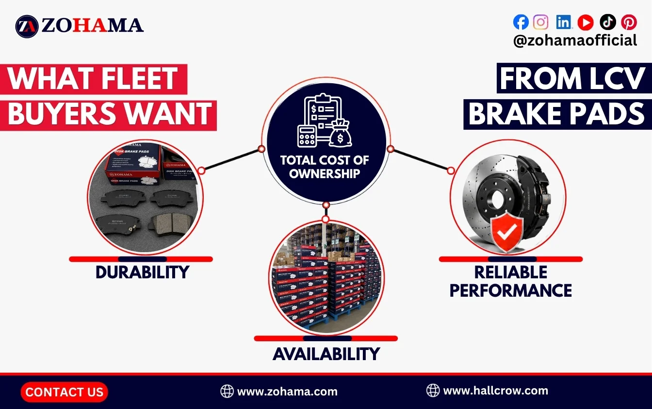What fleet buyers want from LCV brake pads.