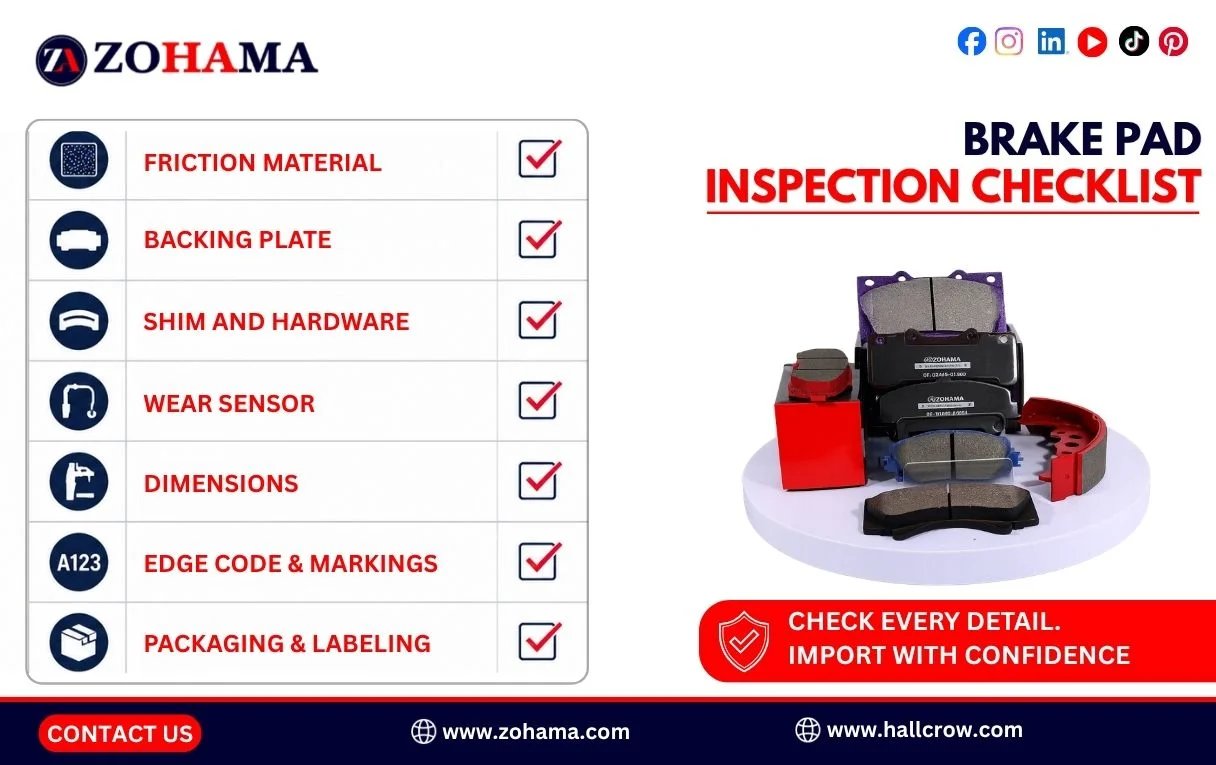 Brake pad inspection checklist.