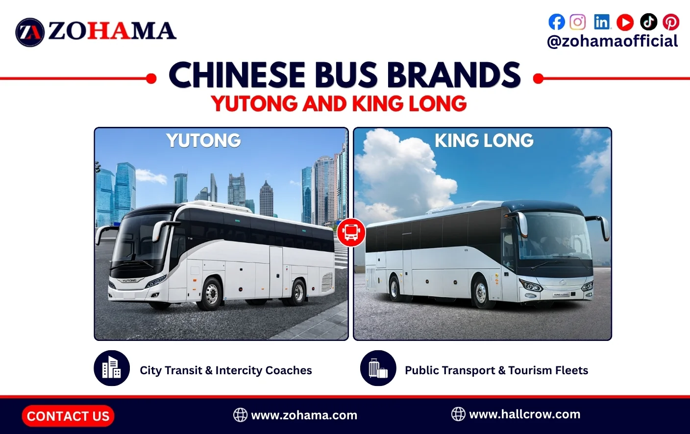 What bus brake pads demand