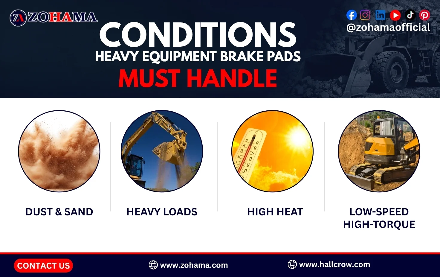 Conditions heavy equipment brake pads must handle.