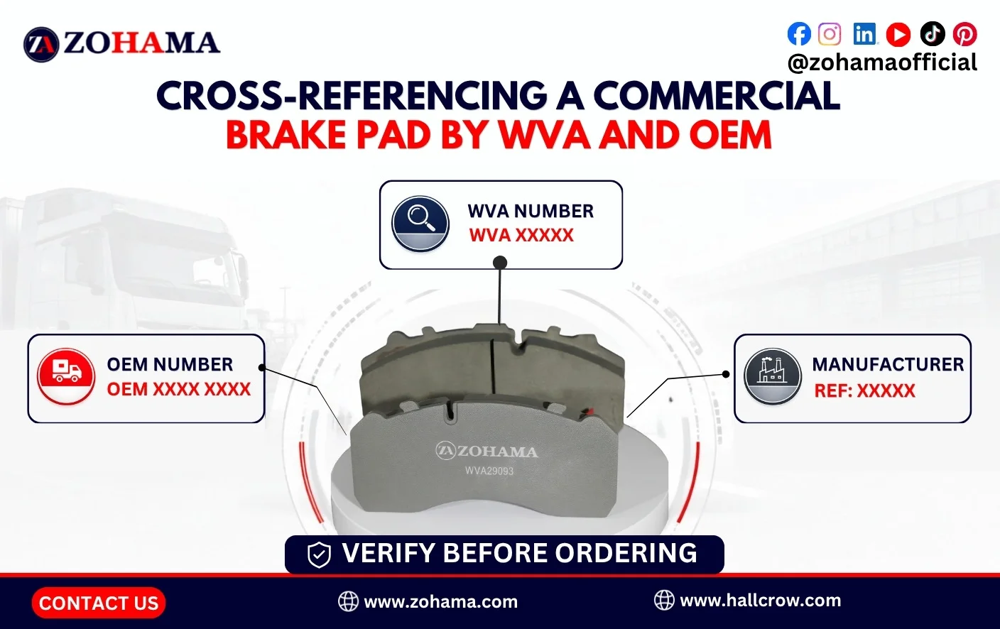 Cross-referencing a commercial brake pad by WVA and OEM