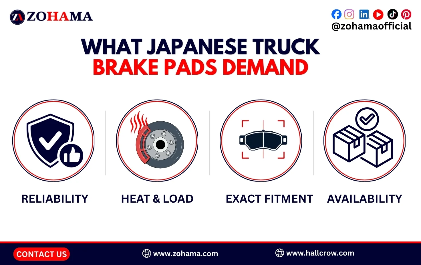 What Japanese truck brake pads demand.