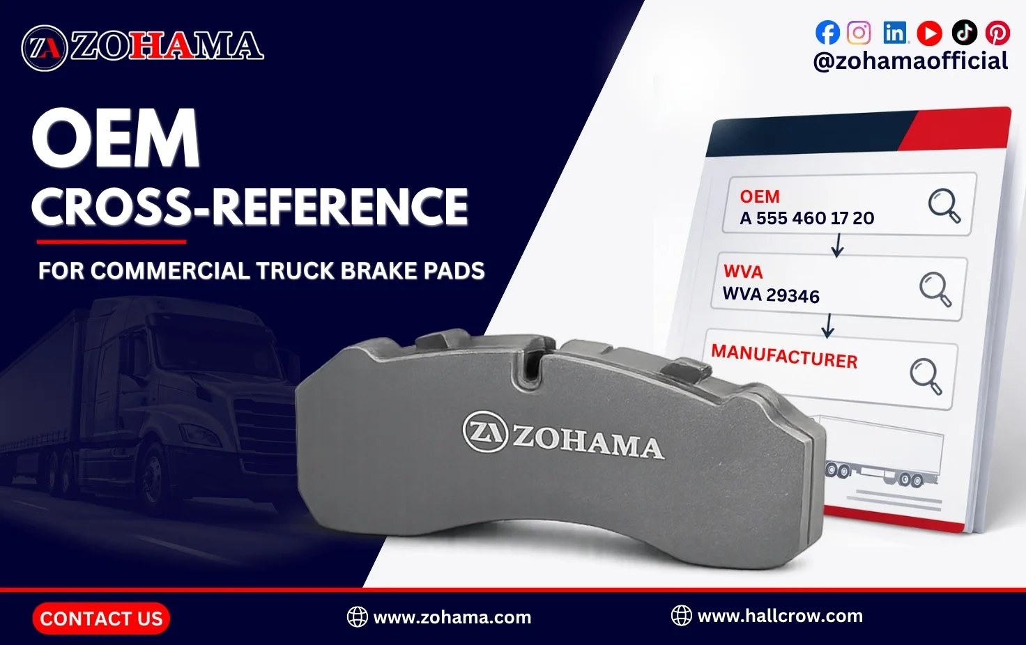 OEM cross-reference for commercial truck brake pads.
