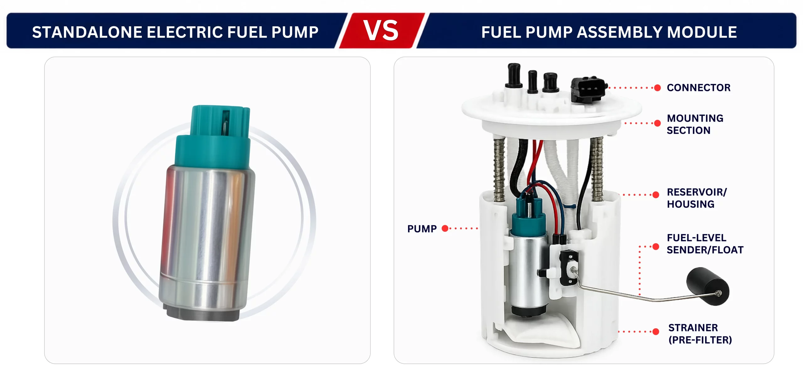 Fuel Pump vs. Fuel Pump Module