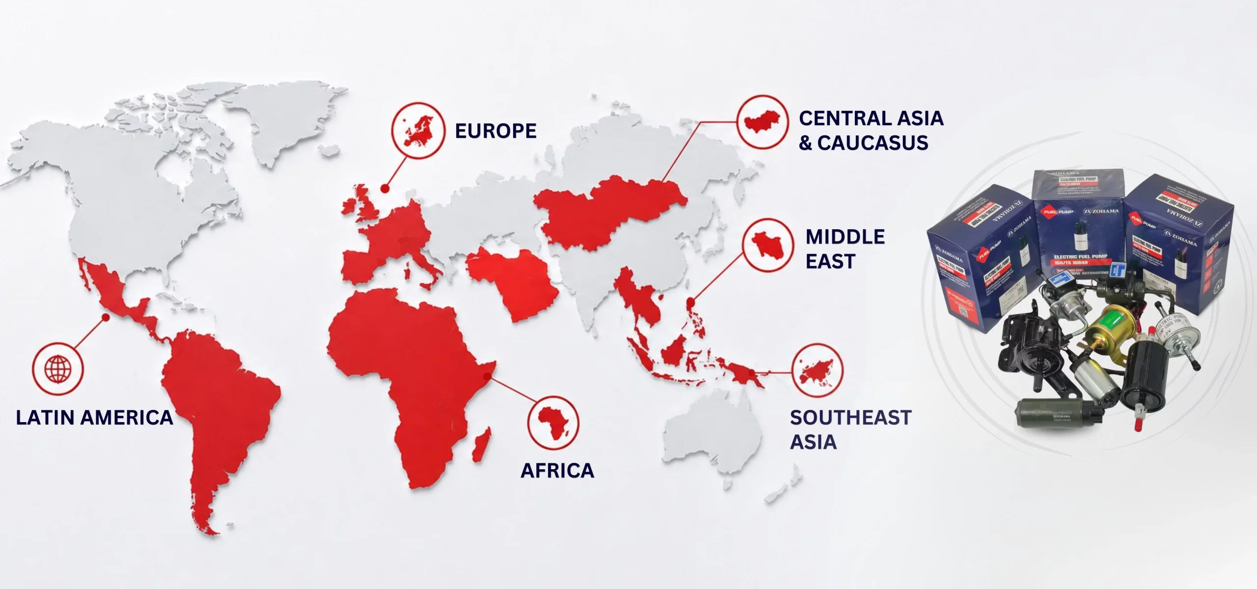 Global Market Coverage