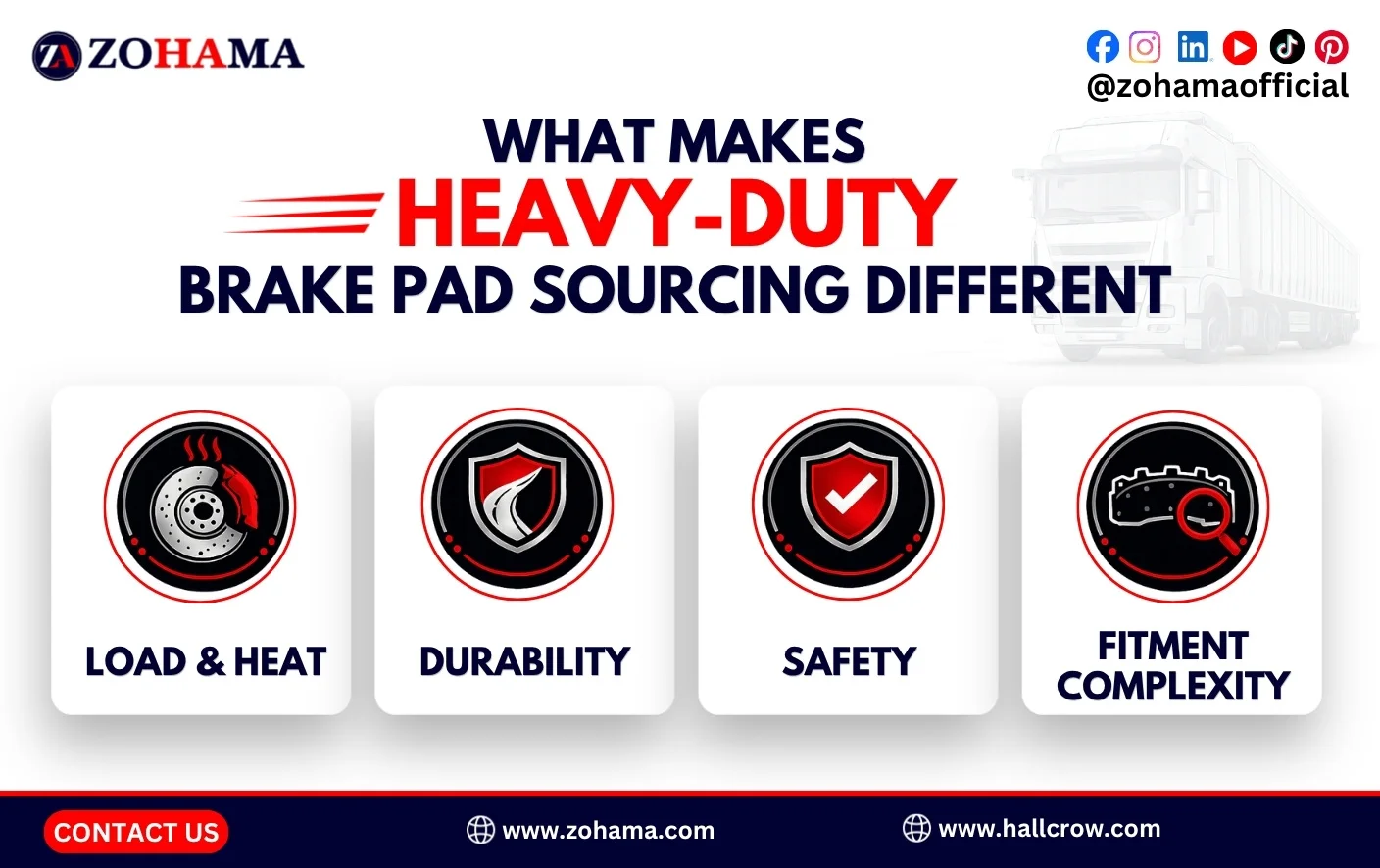 What makes heavy-duty brake pad sourcing different