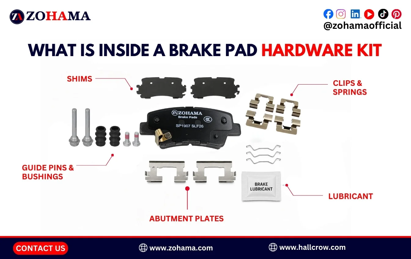 What is inside a brake pad hardware kit