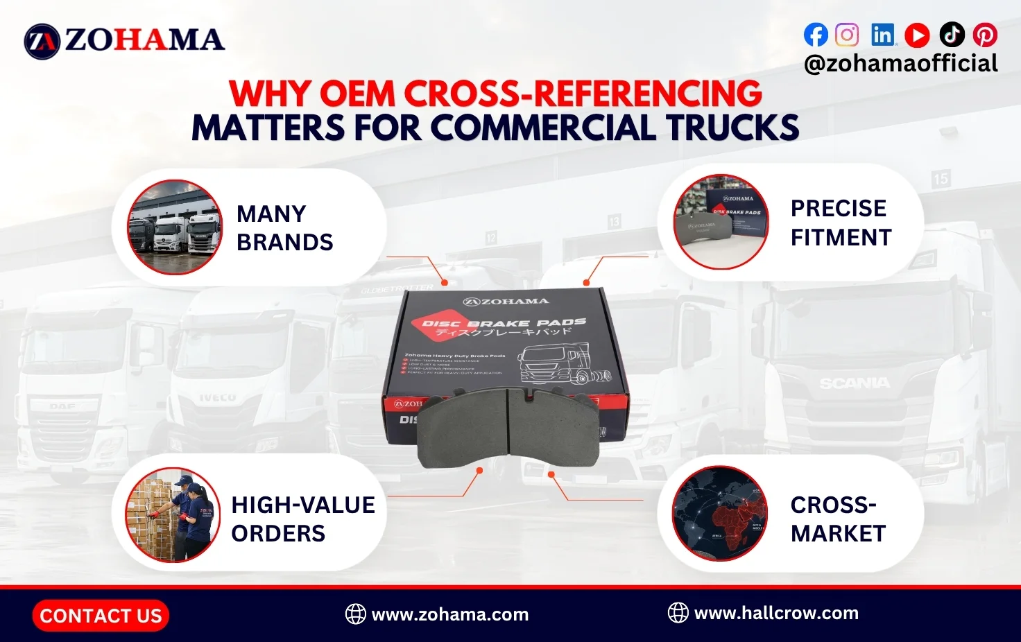 Why OEM cross-referencing matters for commercial trucks.