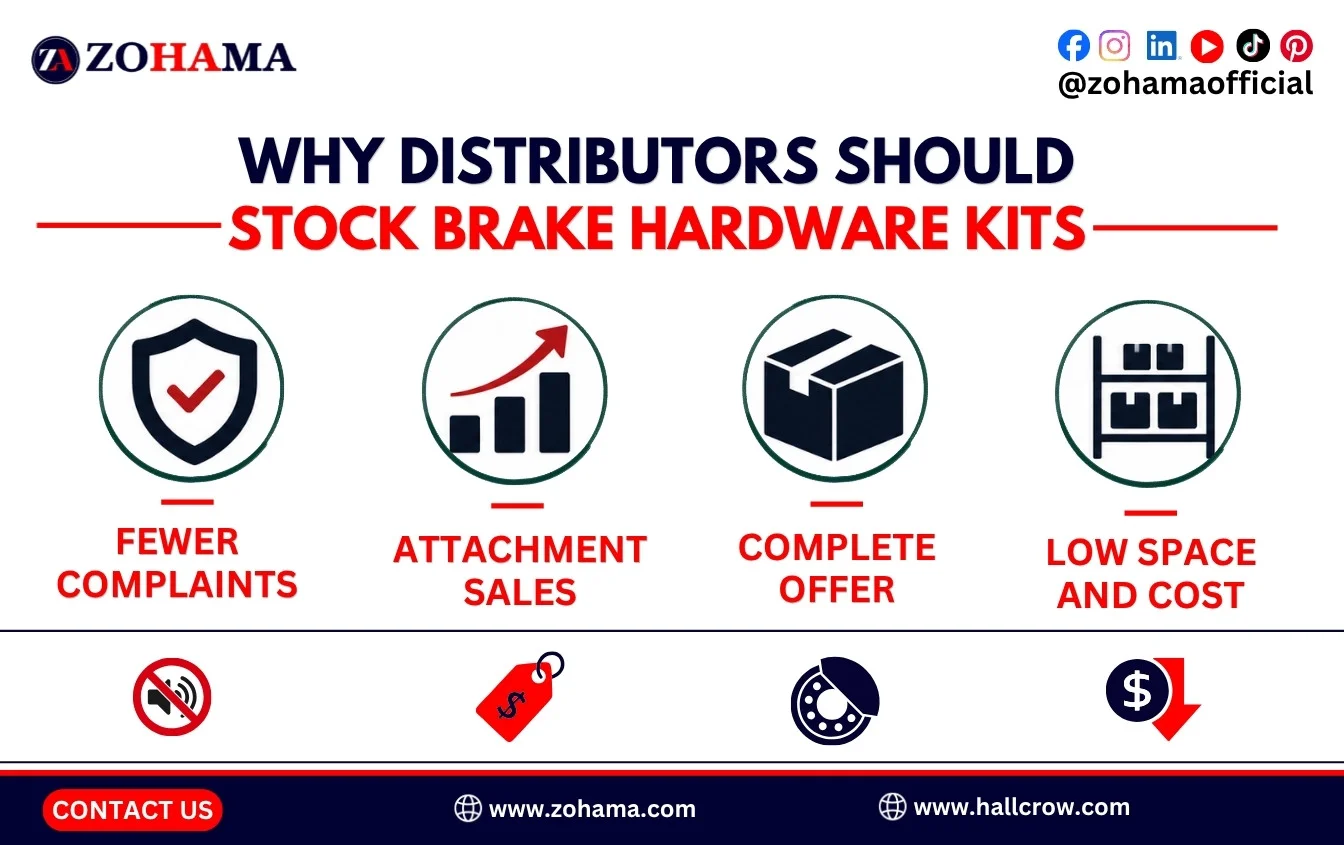 Why distributors should stock brake hardware kits.