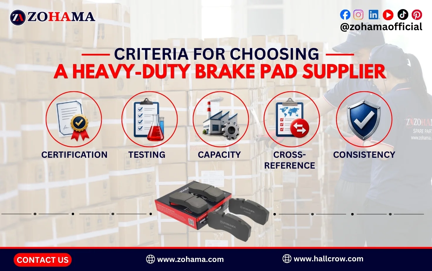 Criteria for choosing a heavy-duty brake pad supplier.