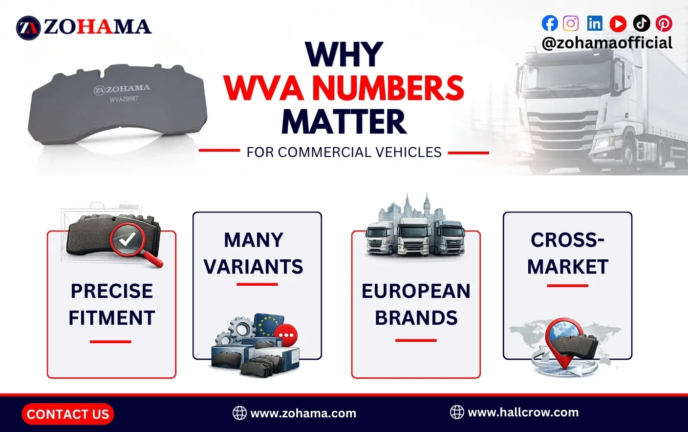 Why WVA Matters More for Commercial Vehicles