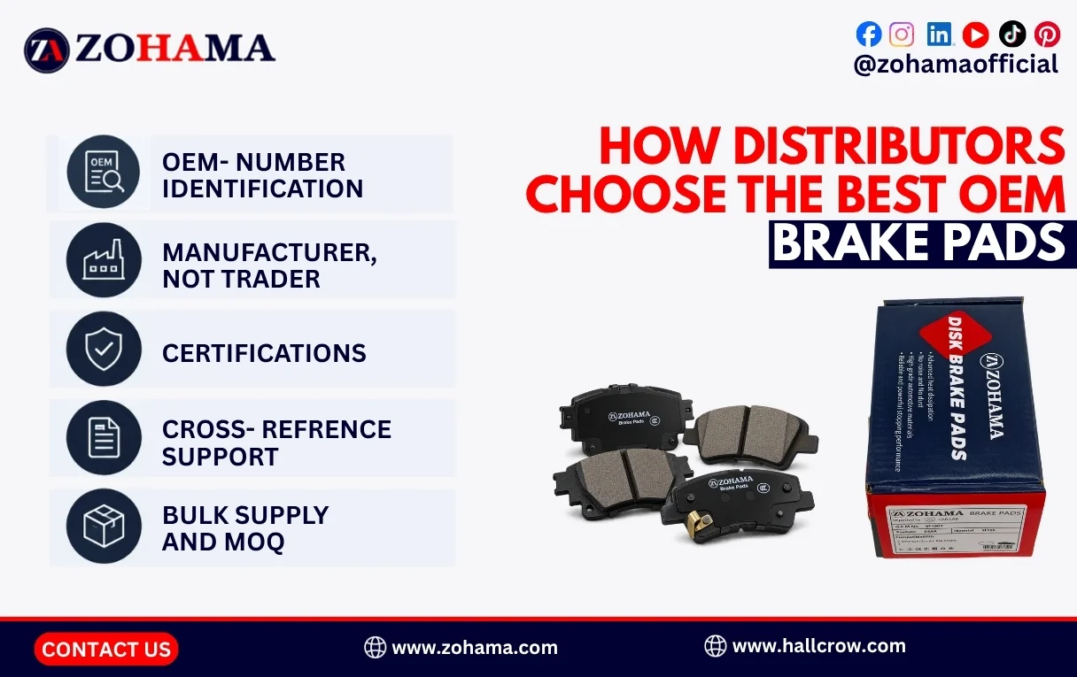 How distributors choose the best OEM brake pads.