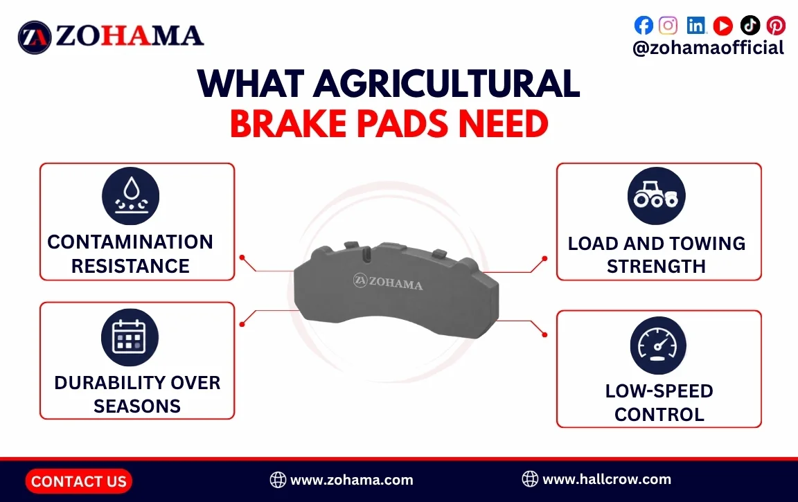 What agricultural brake pads need.