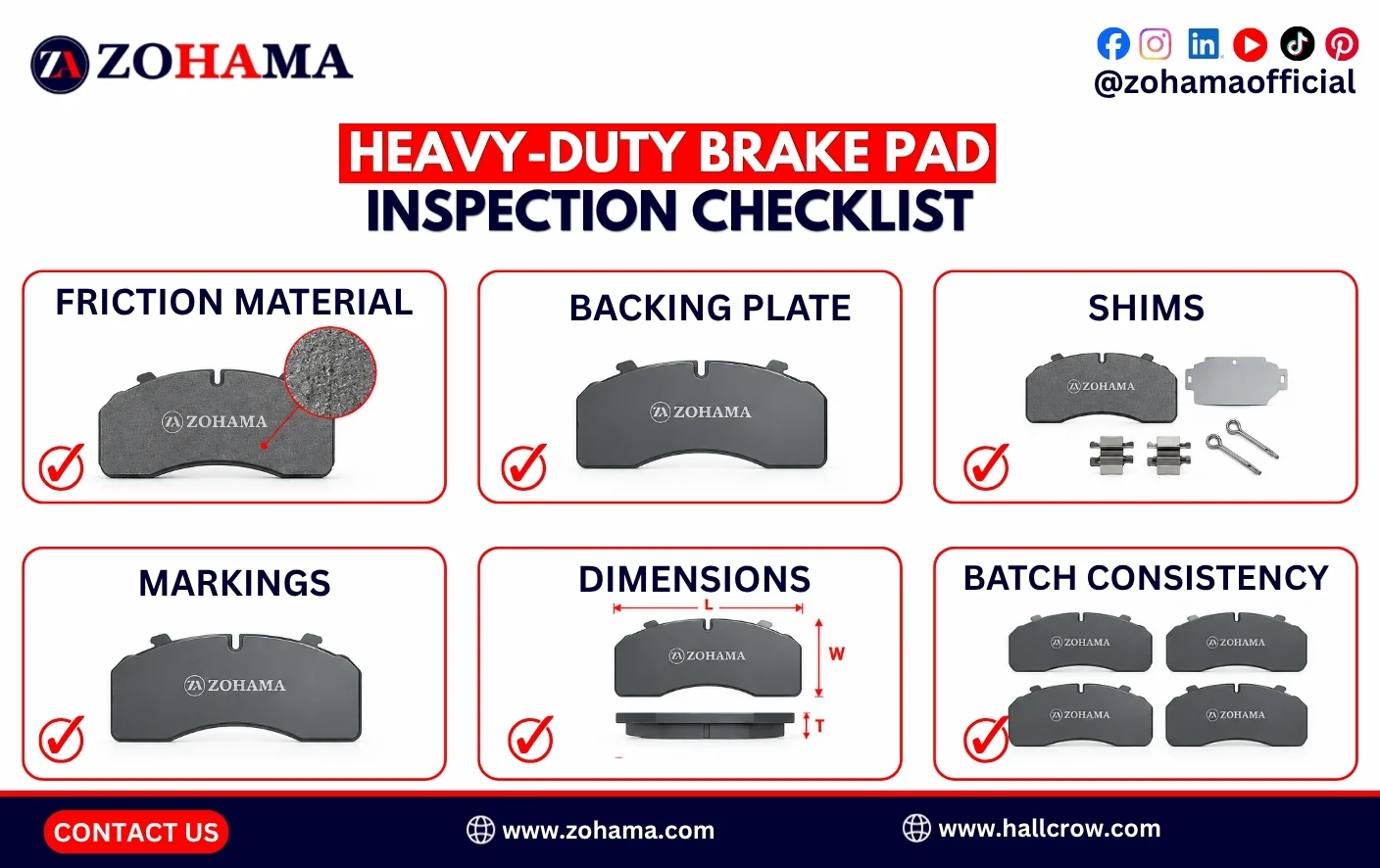 Heavy-duty brake pad inspection checklist.