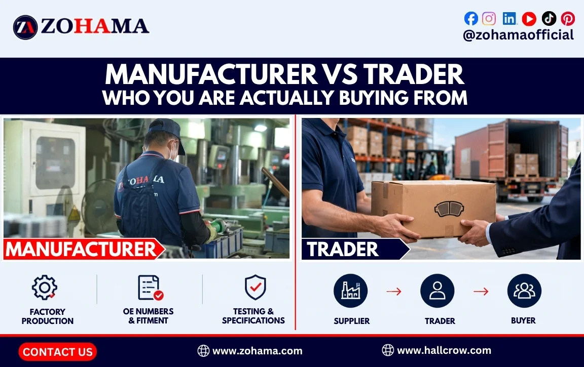 Manufacturer vs Trader: Who You Are Actually Buying From