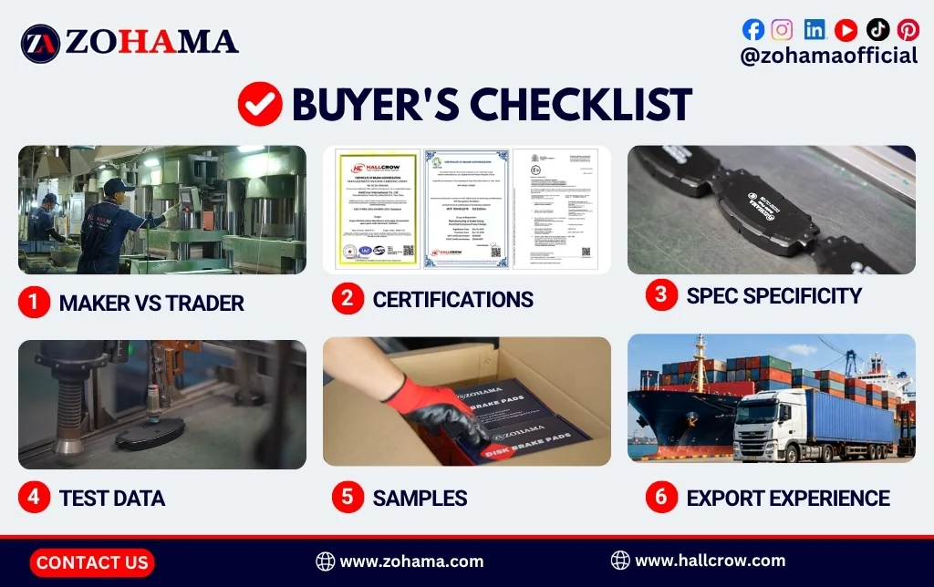 The Buyer's Checklist