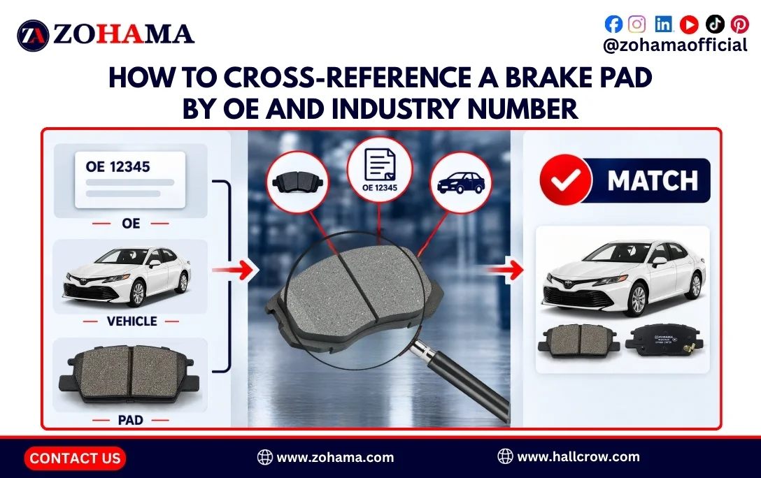 How to cross-reference a brake pad by OE and industry number.