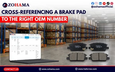 Brake Pad Cross-Reference: Finding the Right OEM Number to Order