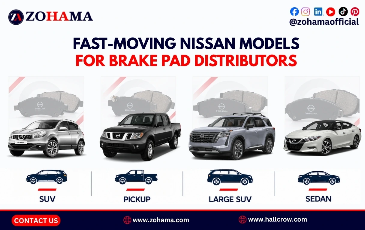 Fast-moving Nissan models for brake pad distributors.