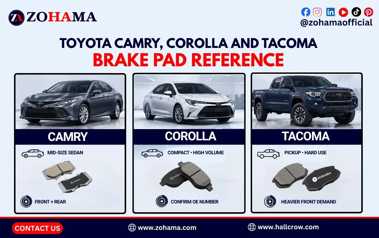 Toyota Camry, Corolla and Tacoma brake pad reference