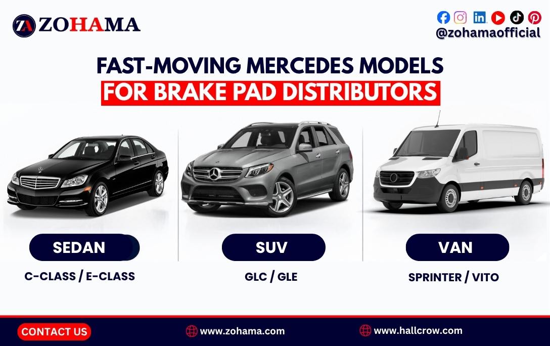 Fast-moving Mercedes models for brake pad distributors.