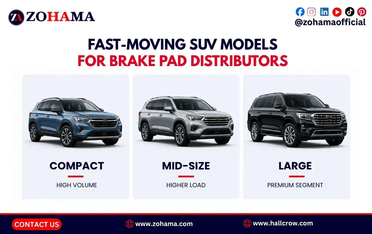 Fast-moving SUV models for brake pad distributors.